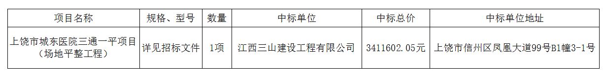 江西旭正投資咨詢有限公司關(guān)于上饒市城東醫(yī)院三通一平項目（場地平整工程）[招標(biāo)編號：JXXZCG-2019-003#]公開招標(biāo)采購中標(biāo)公告